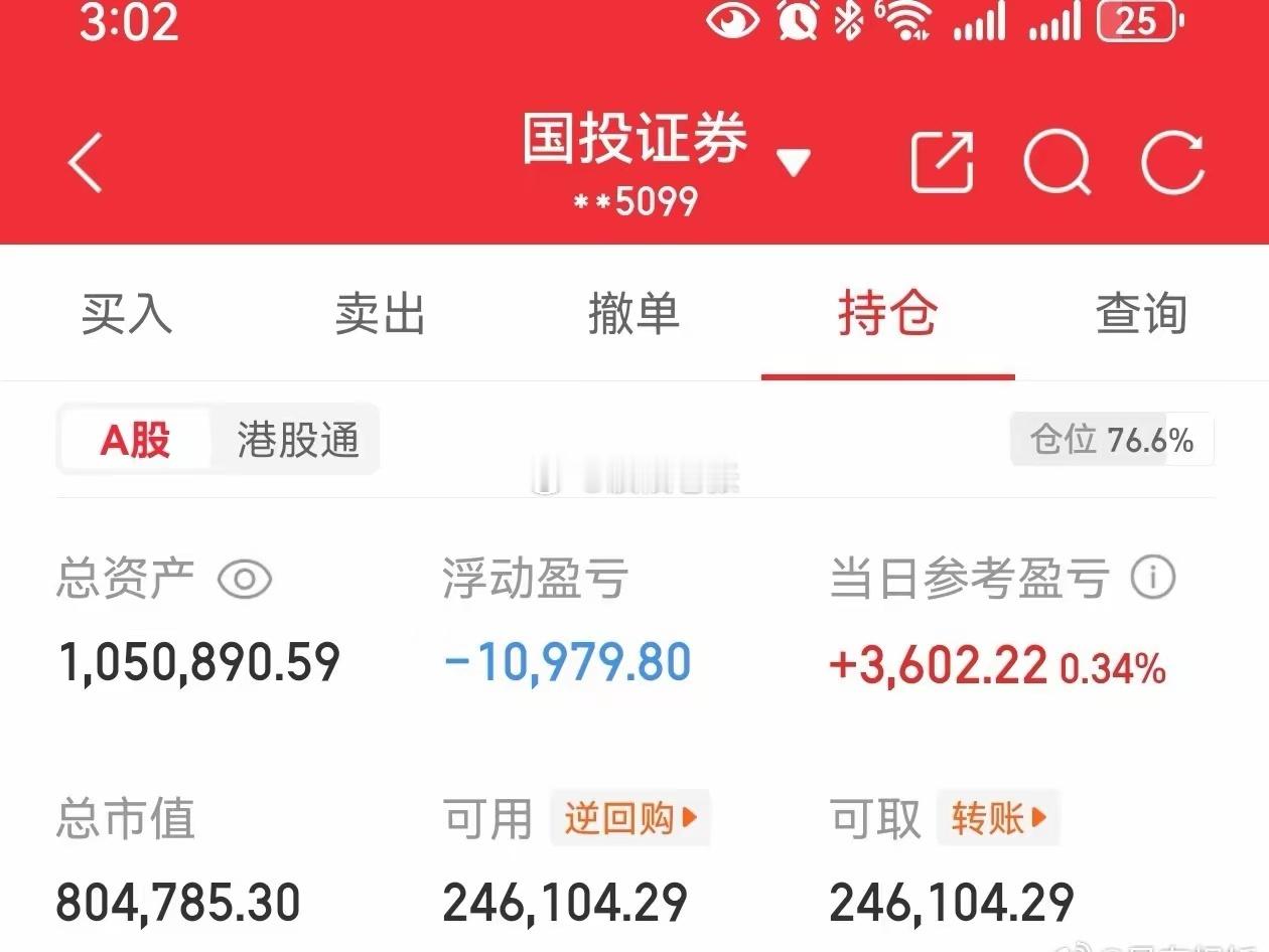 收评:尾盘疯狂拉升！大家应该看到了，尾盘科技疯狂拉升，主要是光纤、半导体系列，抢
