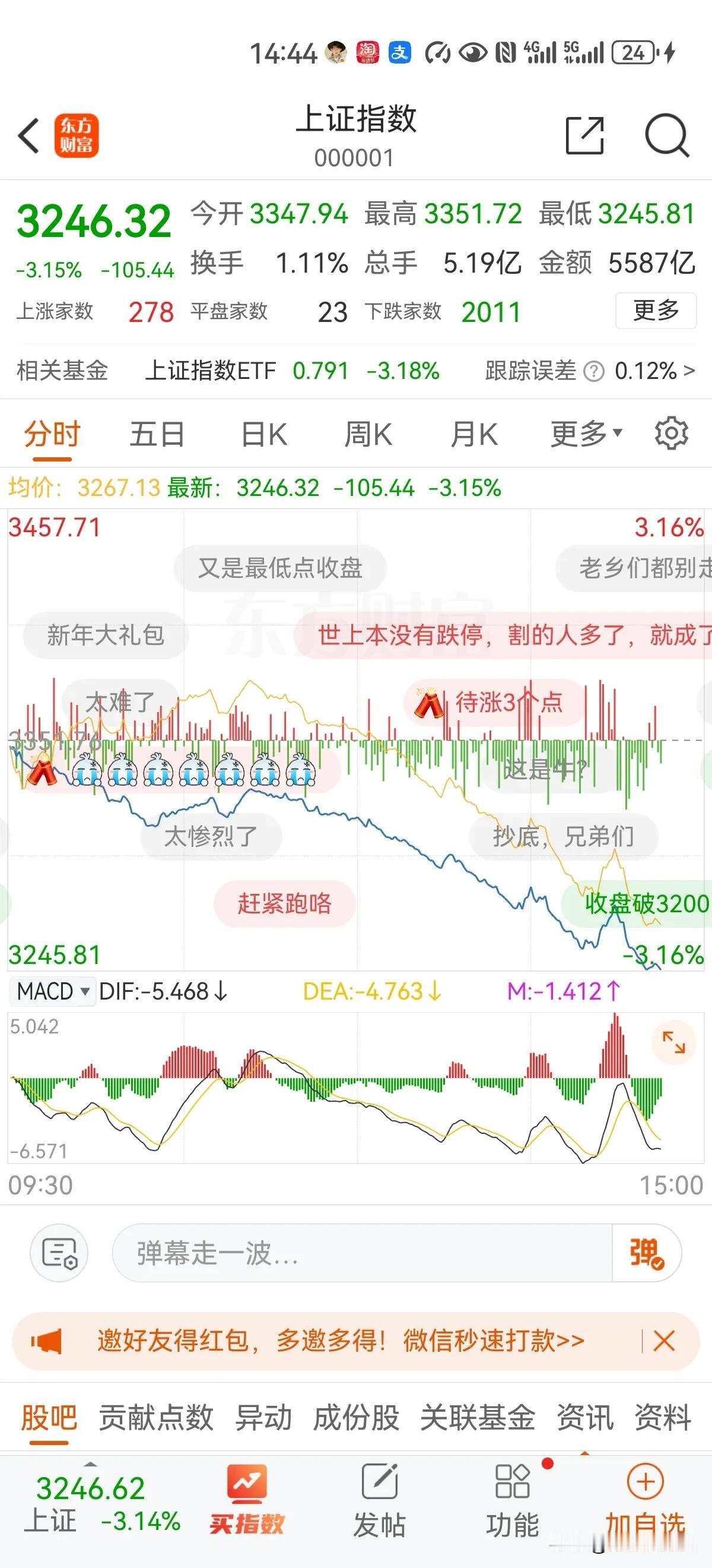 A股是吃泻药了吗！[流泪]