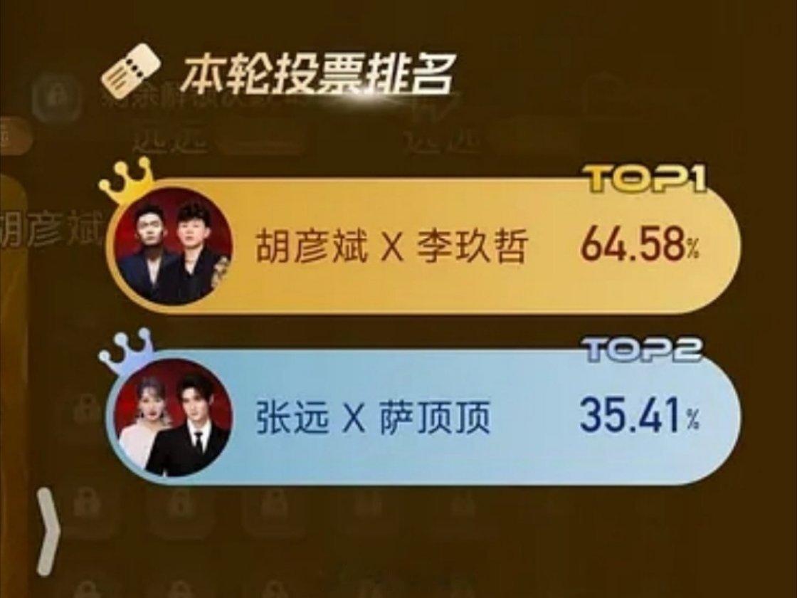 胡彦斌赢了张远，恭喜～胡彦斌X李玖哲：64.58%张远X萨顶顶：35.41%歌手