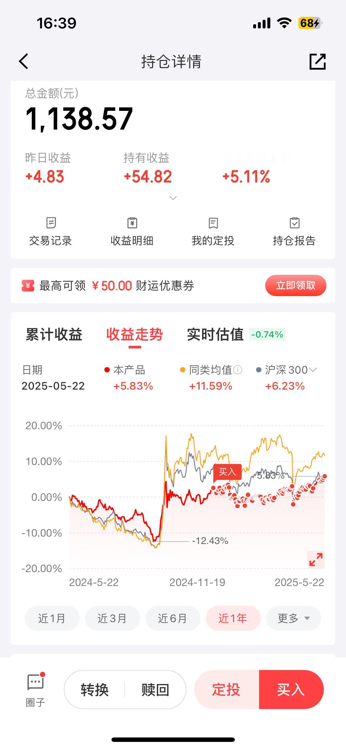 唯一一个收益超过5%的基金，居然是靠定投出来的！
2025年我选定了红利指数作为