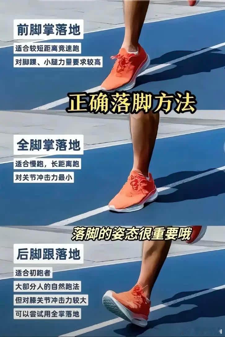 跑步时，前脚、全脚或后脚落地哪种方式更好？坚持科学运动，传递奔跑的力量。今天你跑