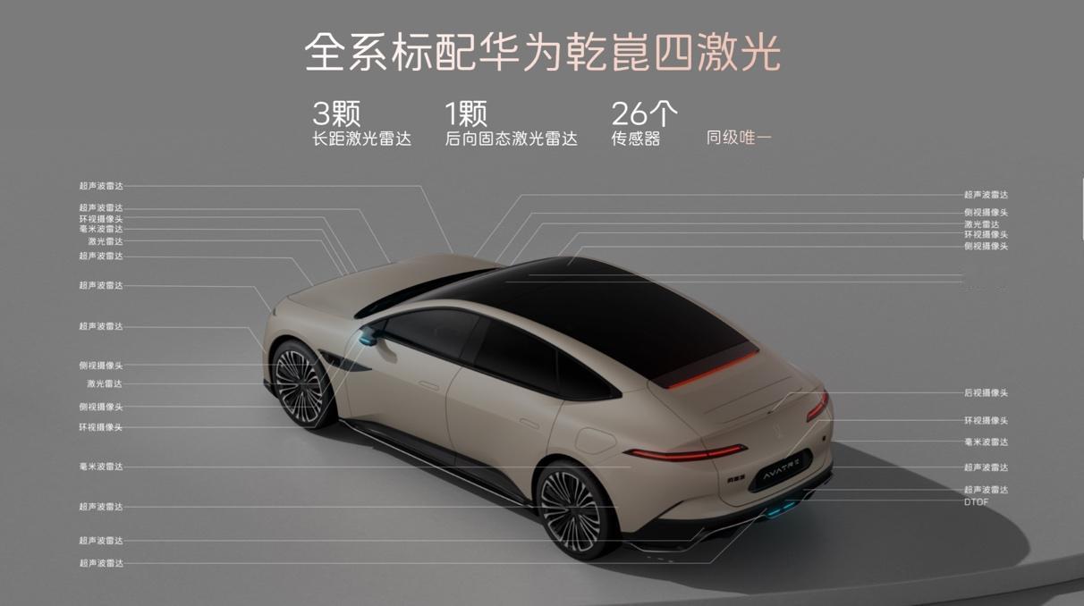 阿维塔12四激光版正式上市，推出纯电和增程双动力，共6个车型版本，官方指导价为2