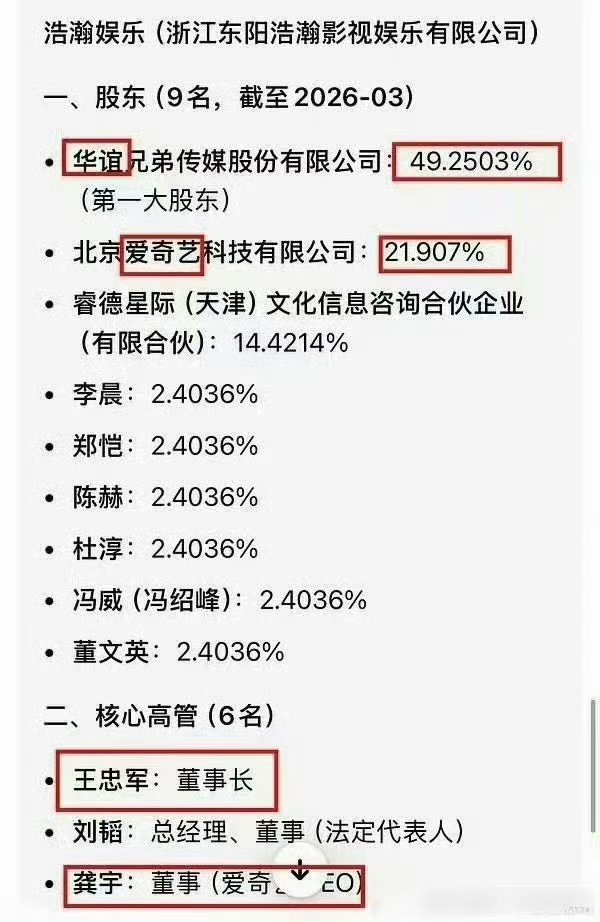 网友3月份的帖子，每次扫都有韬姬，老板刘韬！曝金泽聊天记录