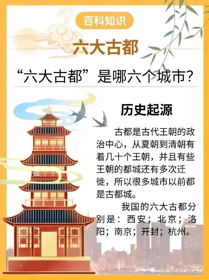 “『百科知识』六大古都是哪六个城市吗？[笑哭][来看我]#隋唐洛阳城呢# #几千