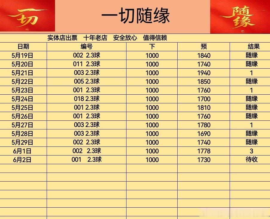6月2日001国际友谊   克罗地亚vs比利时今晚的剧本会不会是2.3球呢拭目以