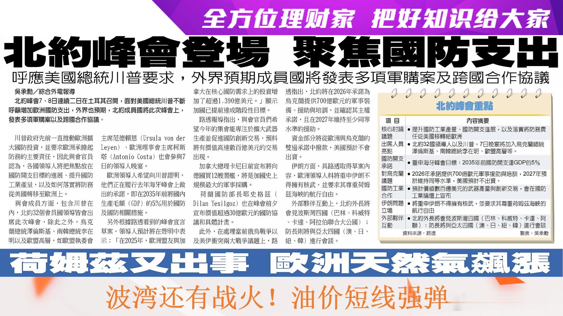 全方位理财家，把好知识给大家～〈每日一分钟，能知天下事〉（引用图文之解析度已尽量