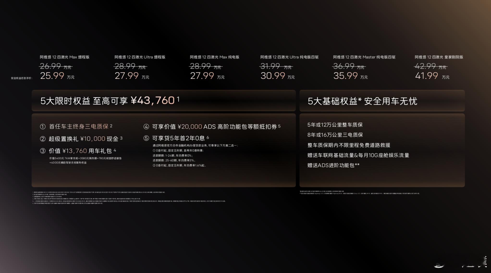 阿维塔12四激光版上市，权益后到手价25.99万元起，可享受至高超4.3万元限时