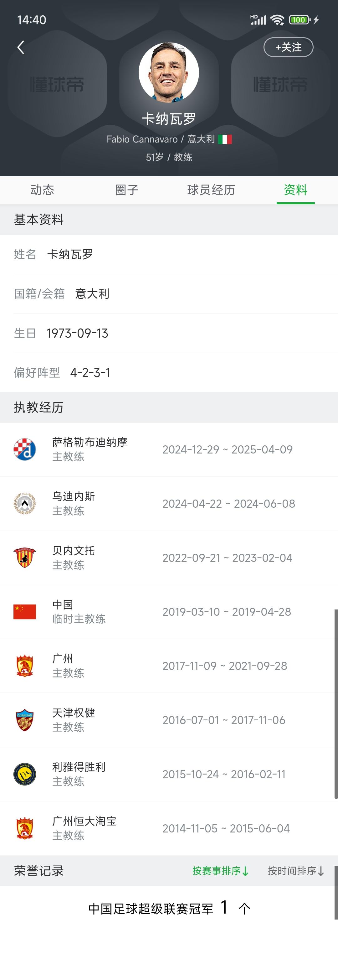 不看好卡纳瓦罗当国足教练，他的履历写着呢太一般。

只有2019年中超冠军，那会