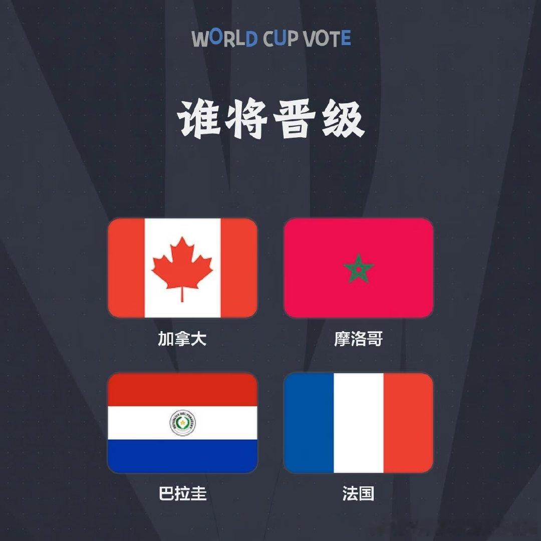 前言：昨日再次平稳下车，首轮淘汰赛16场比赛胜负预测对了13场，比分言中7场。随