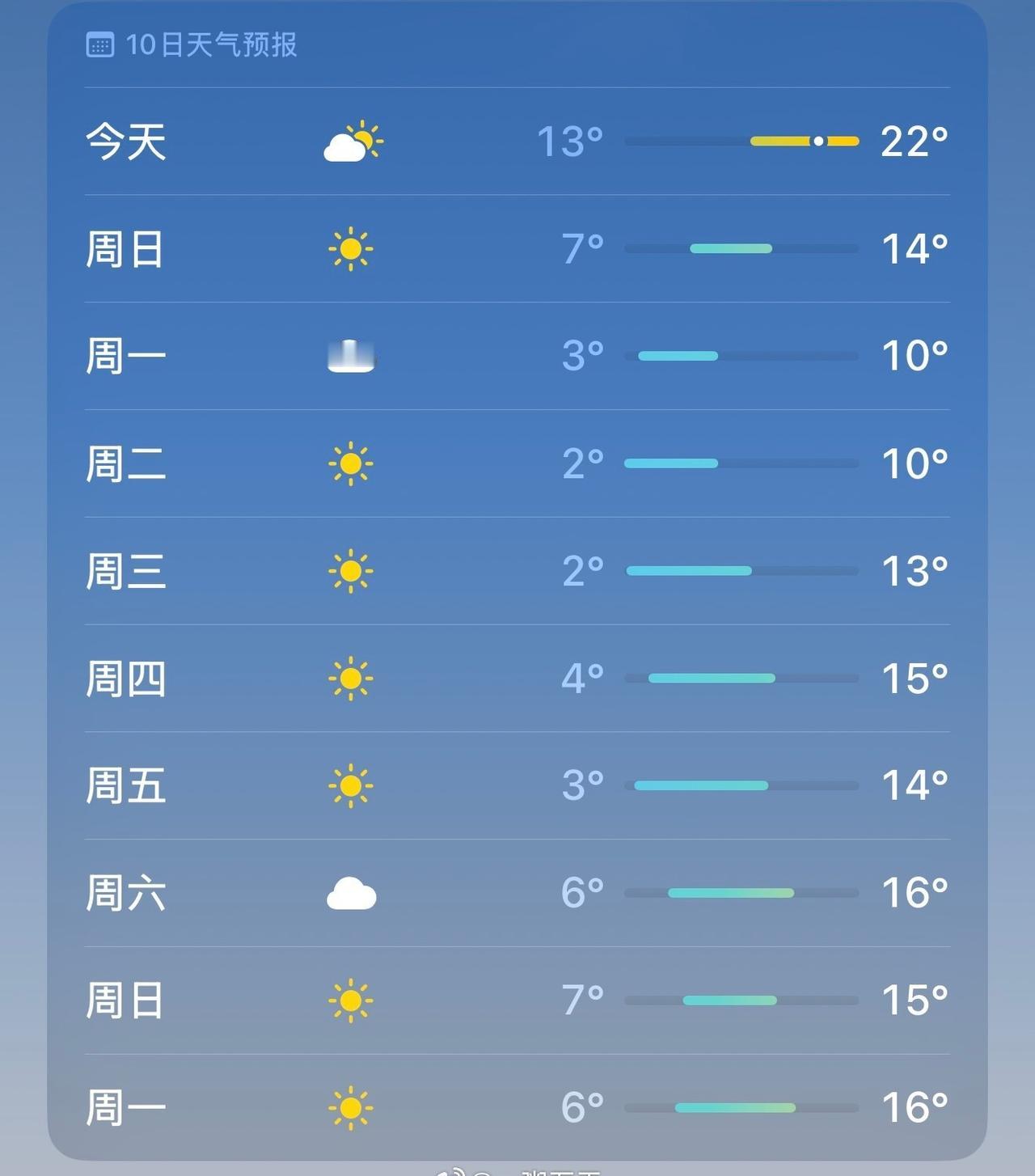 断崖式降温 天气能不能学着沉稳一点
