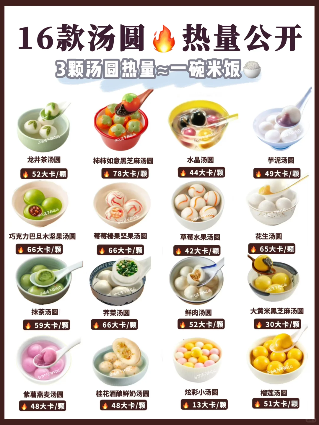 16种馅料汤圆热量🔥减脂期吃法✅3种养颜配方