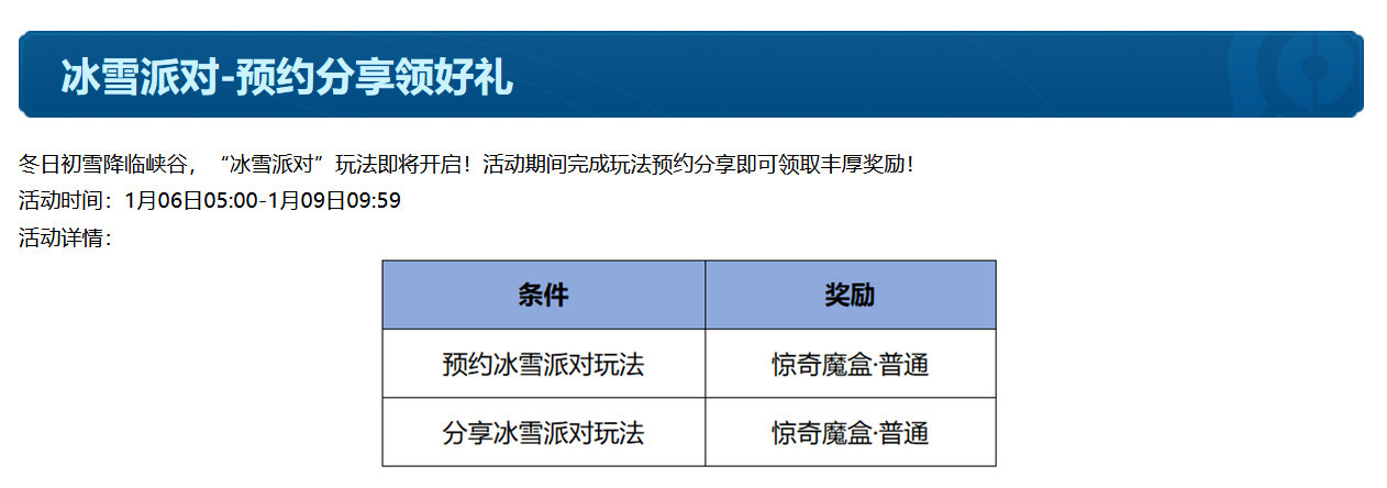 更新公告开始预热冰雪奇缘联动了，坐等1月9号穿新衣。[doge] 