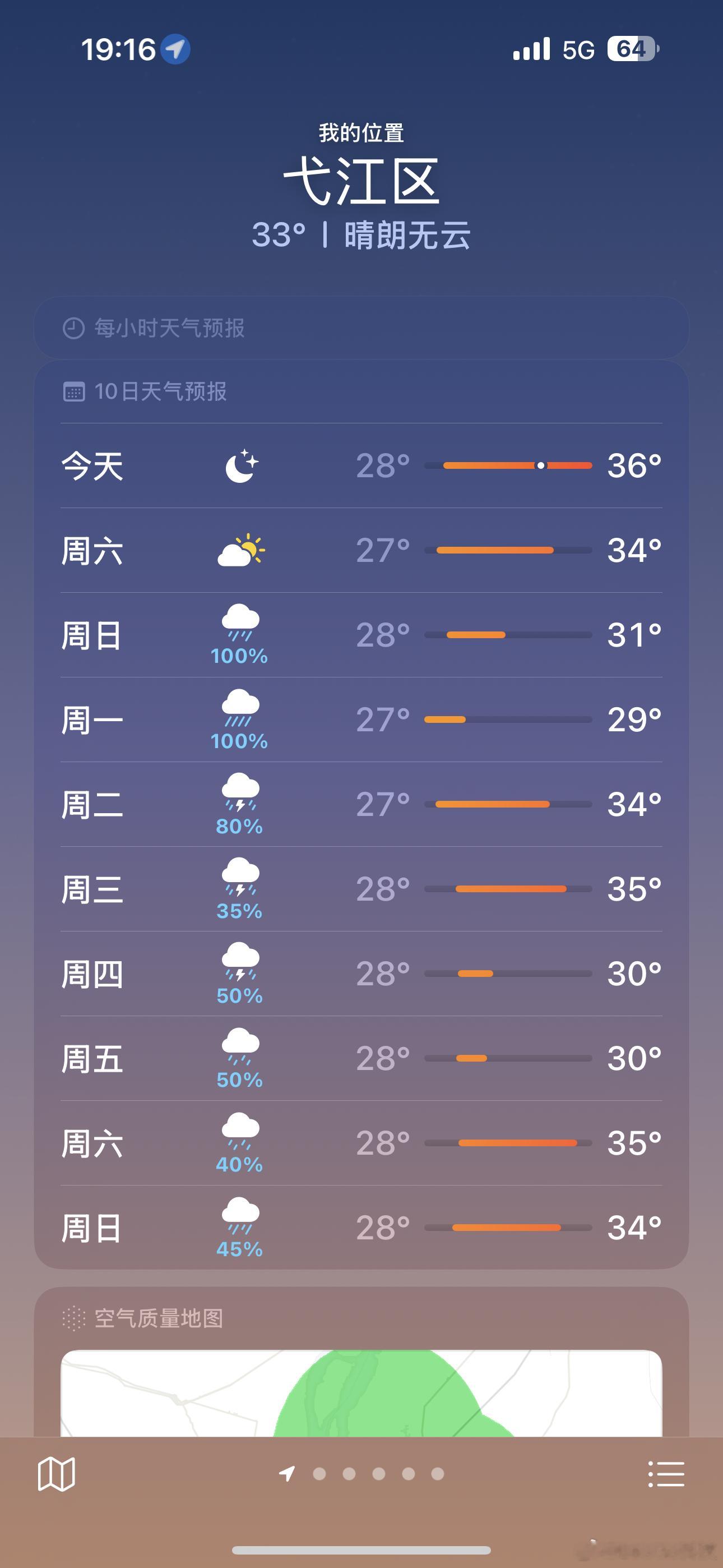 今年的三伏天是顶配版今天温度36℃~太顶了