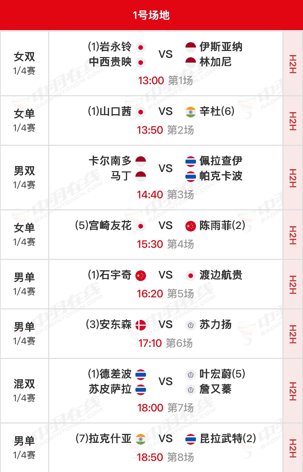 2026年泰国羽毛球公开赛 1/4决赛北京时间13:00开始，可在羽协公众号/视