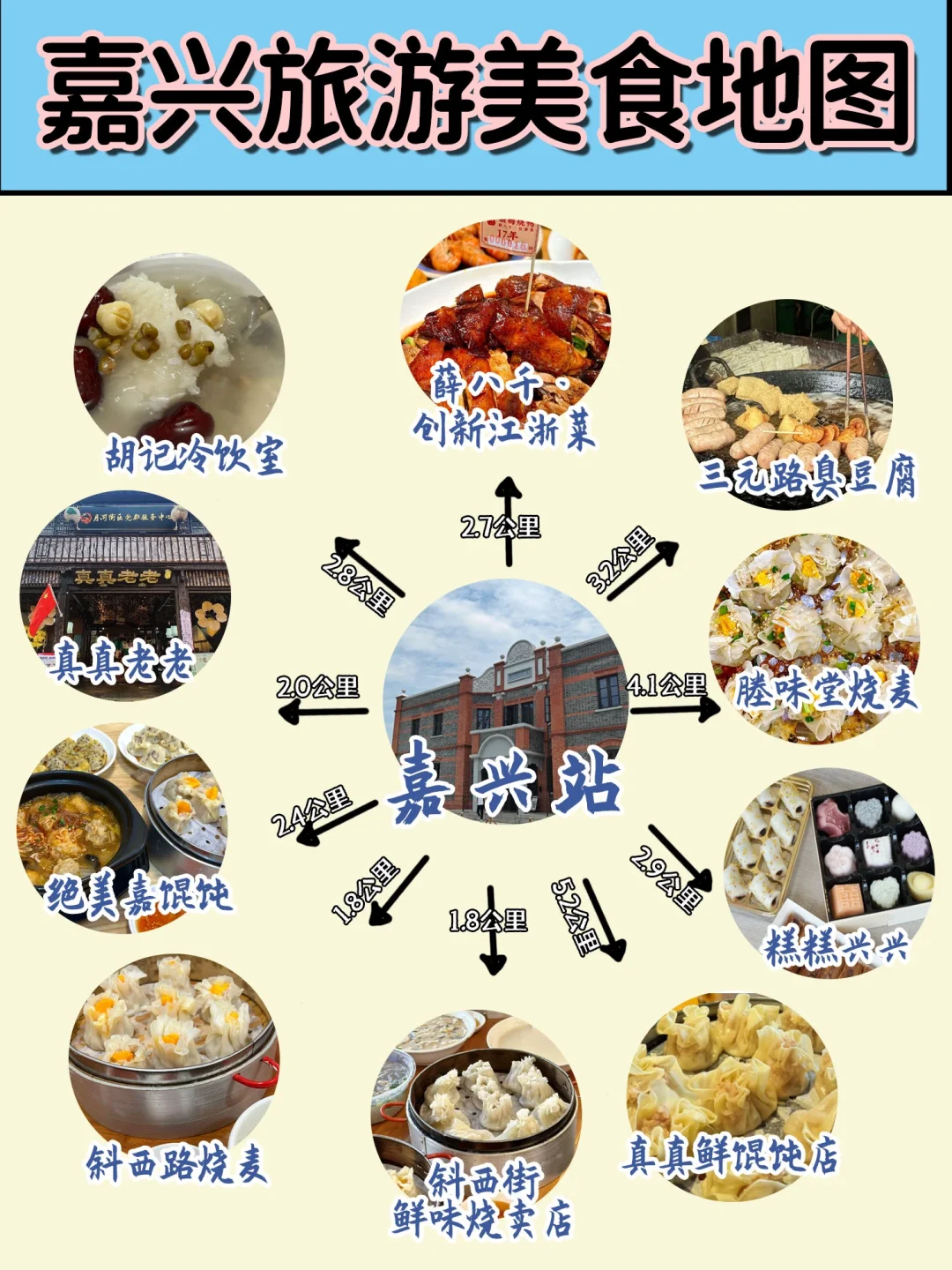 嘉兴美食地图🗺一图秒懂❤