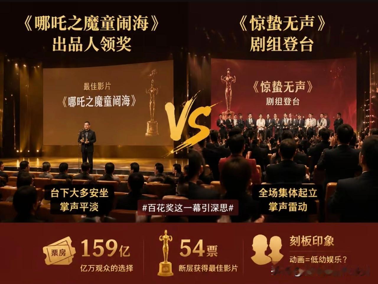 我姐妹看完百花奖颁奖，

突然冷不丁说了这么一句，

直接把我整蒙圈了。她说：“