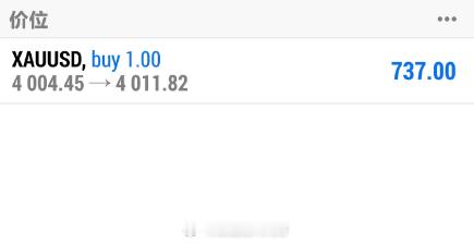 盘内4004做多，上涨4012止盈，预计后面震荡行情，等美联储决议了4037空，