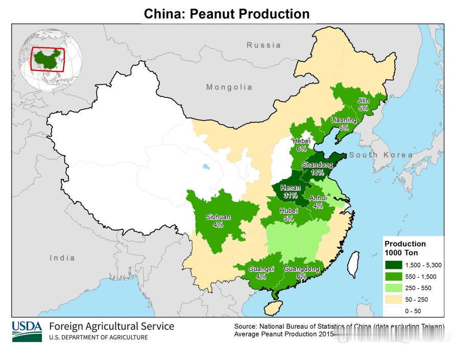 国内花生种植，主要省份的产量占比分布。这张是十年前的数据，种植变化趋势是产量比重