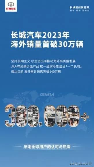 长城汽车2023年销量方面有两个大事：
1、2023年海外市场销量突破30万＋，