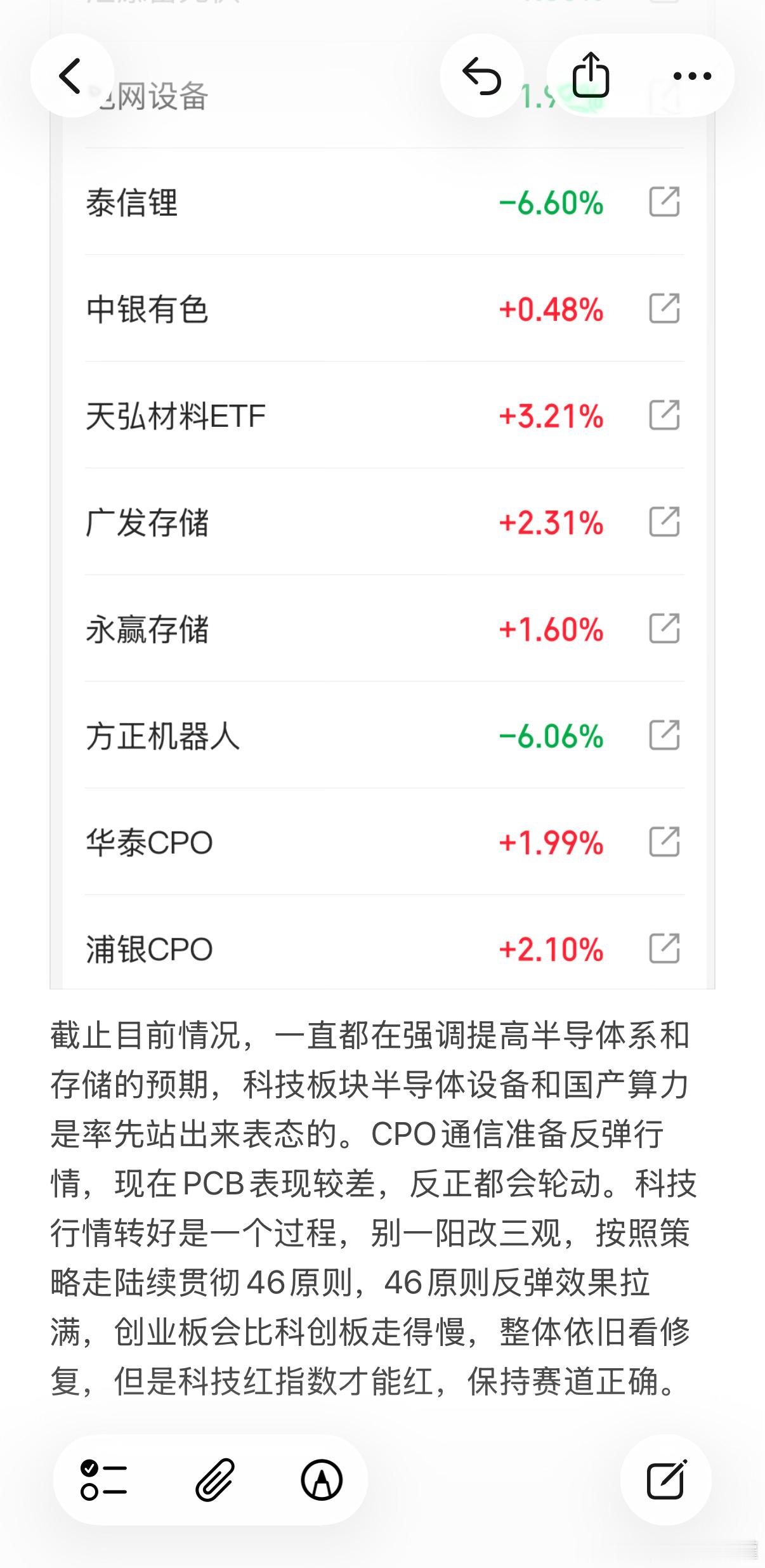 截止现在的思绪，收到回复。基金