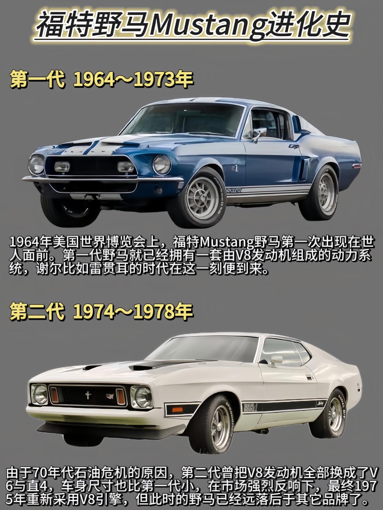 美式肌肉车代表之一，福特野马Mustang进化史。福特野马