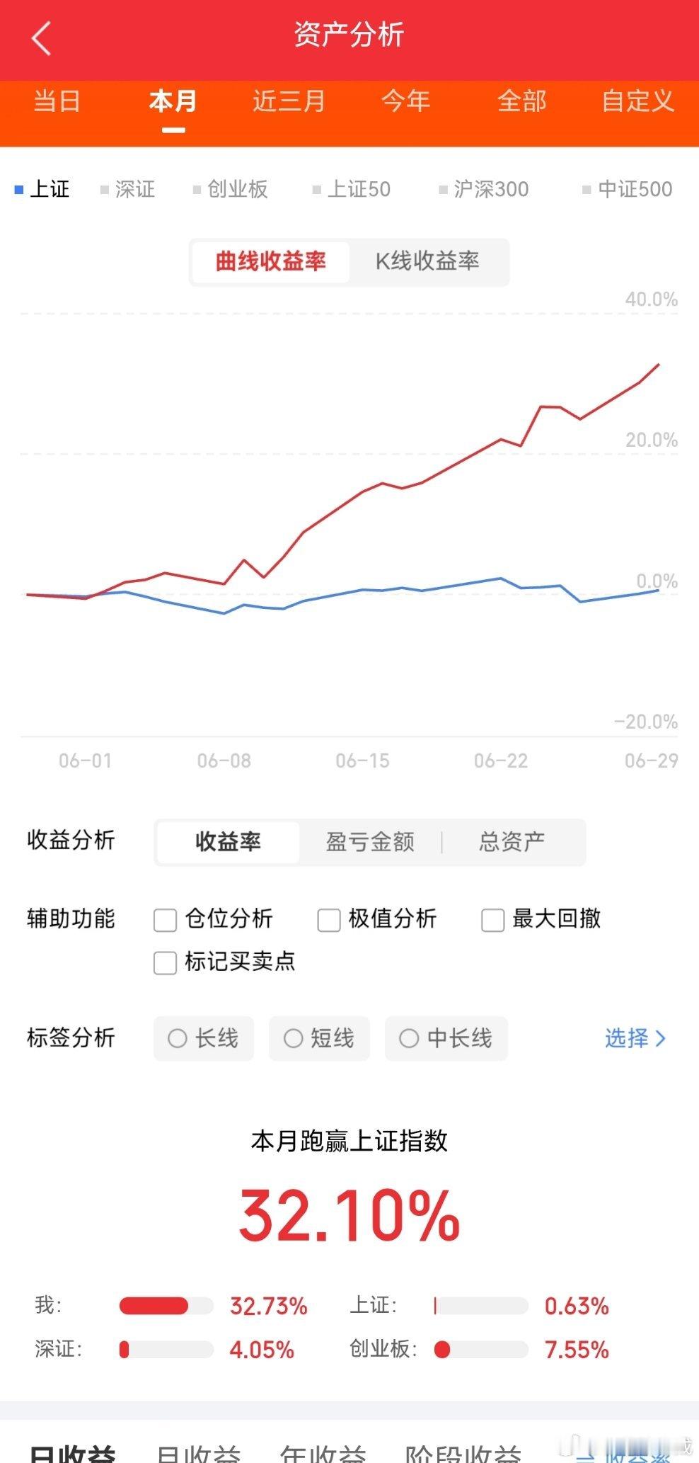 光芯片扩产周期与EML产能缺口追踪聚焦光互联技术演进，本文拆解光芯片赛道的供需现