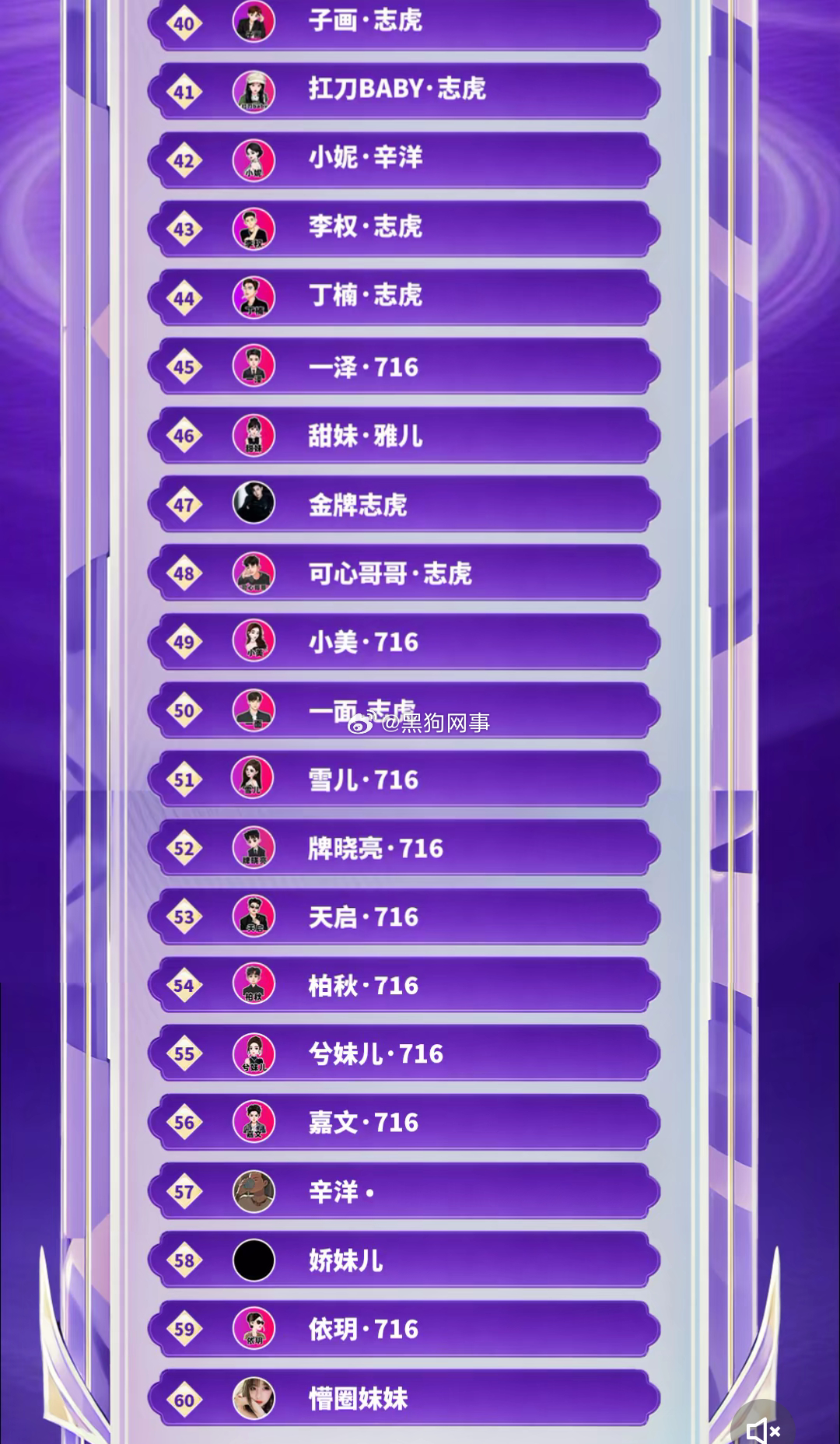 娇妹每个比赛都不好好参加，态度不端正，不珍惜羽毛，粉丝早晚让消耗完 