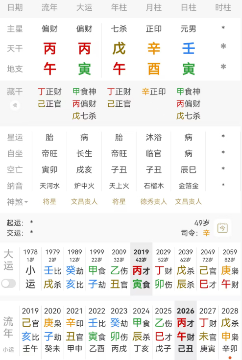 冯绍峰，戊午 辛酉 壬寅 壬水男生于酉月，正印当令，月上辛金正印透出，年柱戊午财