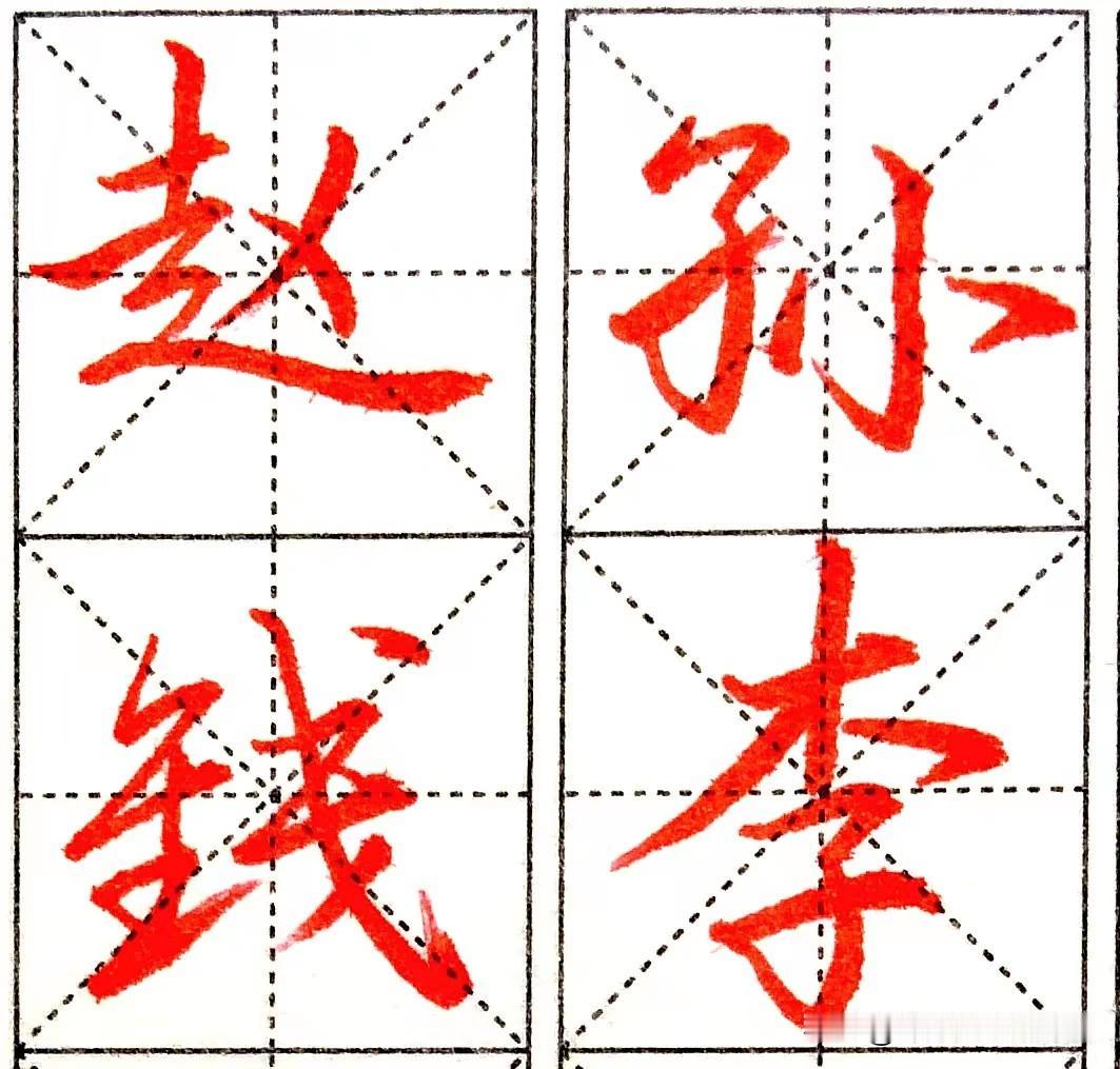 行楷百家姓，一般人只能说出前八个姓氏#学行书从何入手# #畅论书法魅力# #怎么