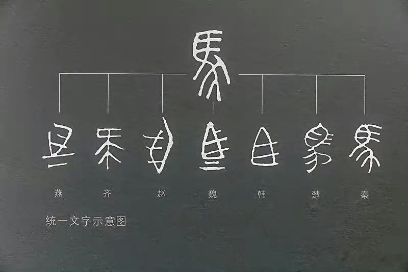 七国文字[笑cry] ​​​