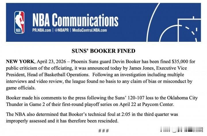 NBA官方认错但罚钱！布克怒喷裁判被罚3.5万，技犯却给取消了。

这是什么操作