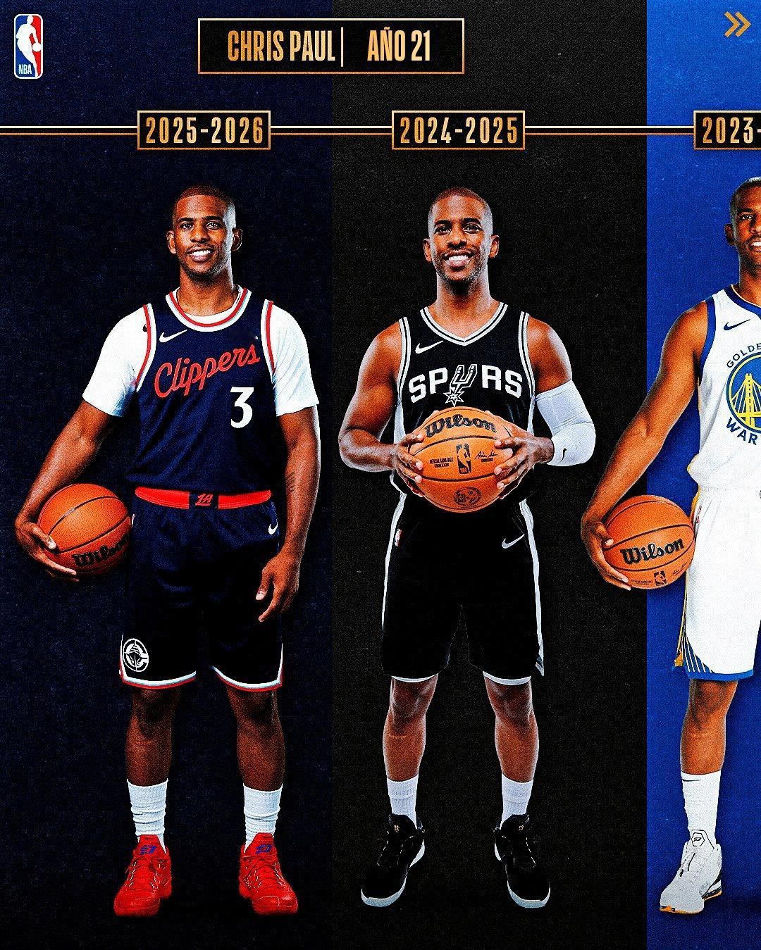 感觉炮哥一下子就老了，上个赛季还能打的，这赛季这几场下来效率确实太低了，不得不服