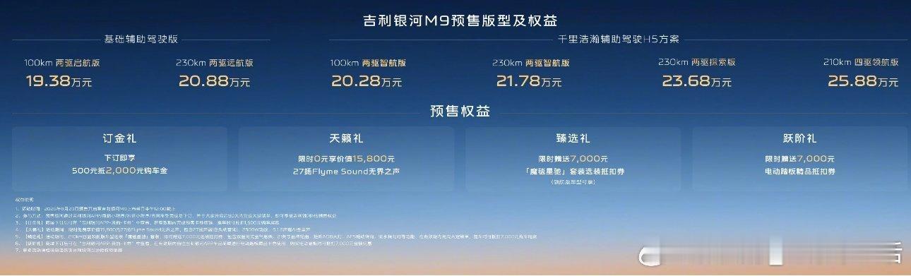吉利银河M9人民的m9来了 吉利银河M9预售价19.38～25.88万元 。车长