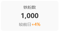 突然瞥见，铁粉数量已经达到1K了，，，感谢各位大佬的捧场，不论是来看啥的，都十分