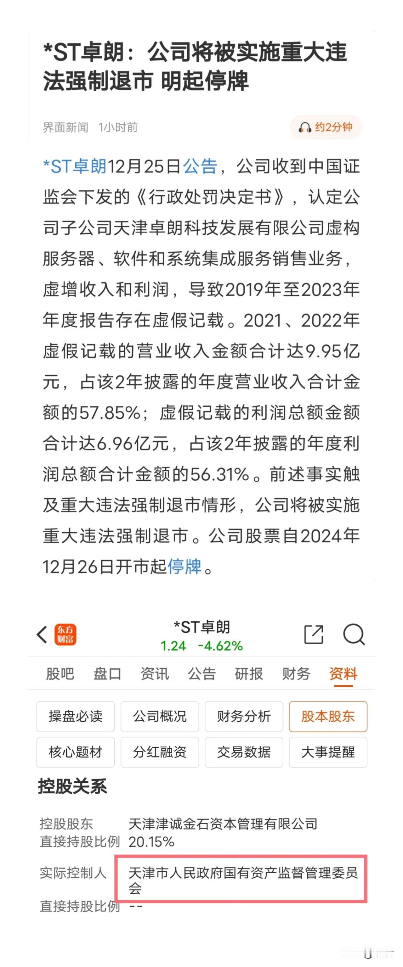 微盘股，退市第一枪打响！
*ST卓朗，26号停牌退市，股价最高16块，
现1块2