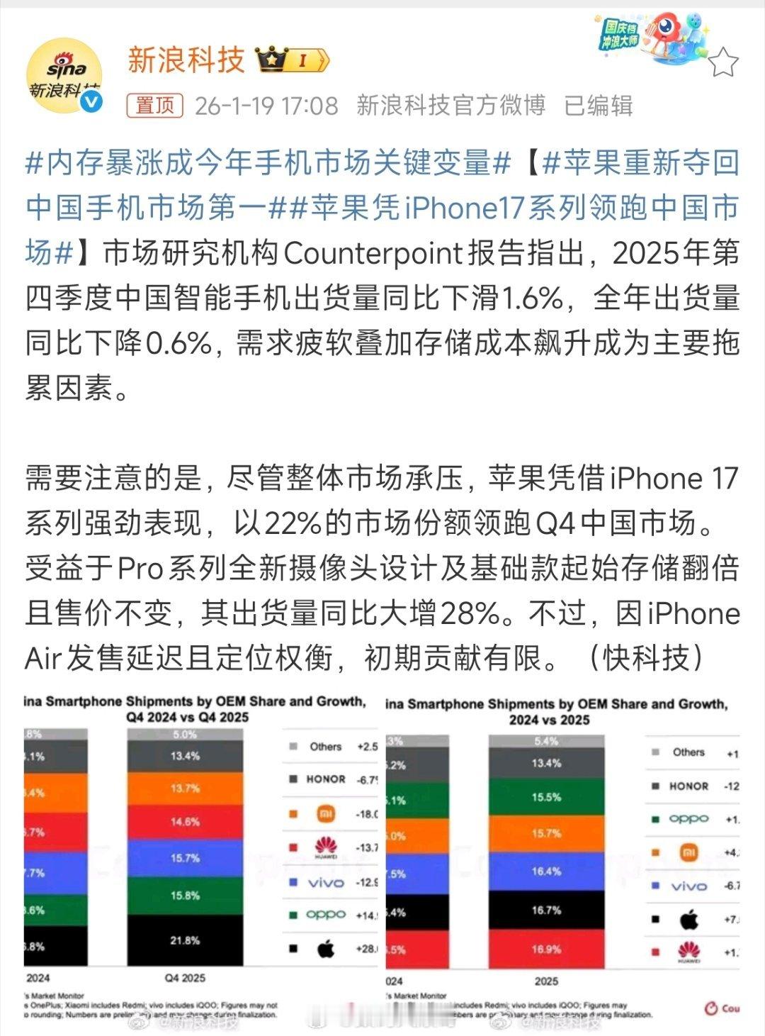  没人能想到的2025手机收官！苹果凭iPhone17系列拿下22%份额重登单季