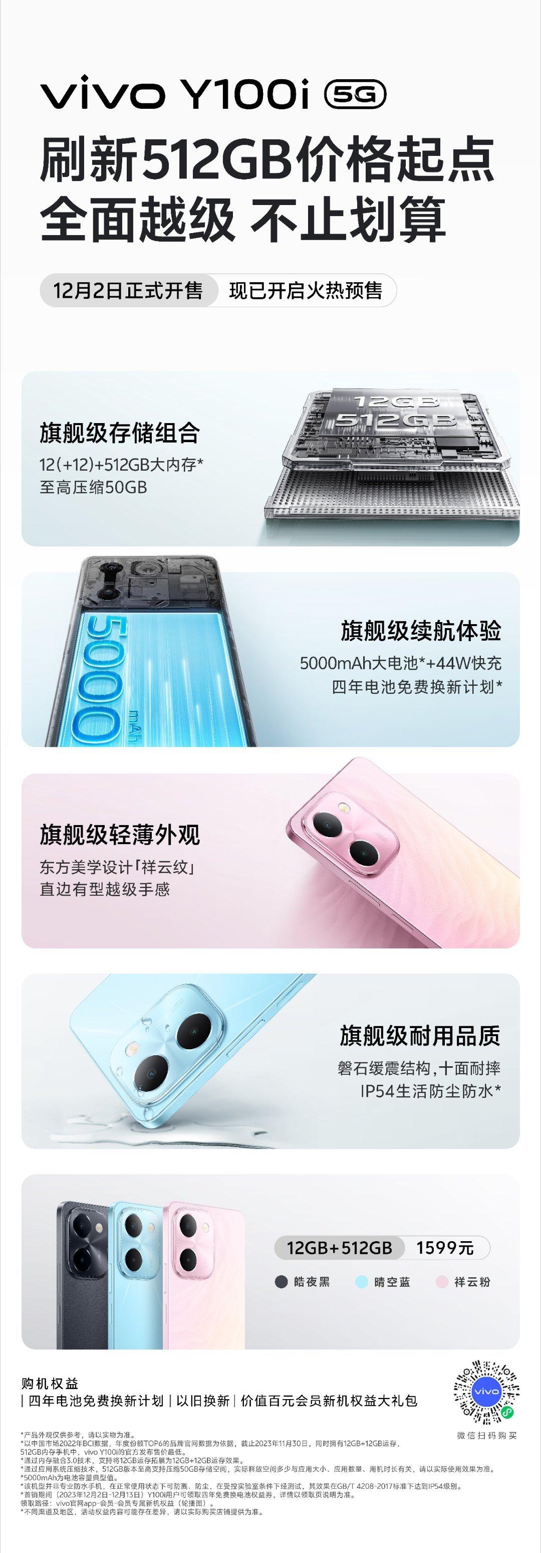 插播一条广告[吐舌]vivo Y100i,12+512G只要1599元！刷新了5