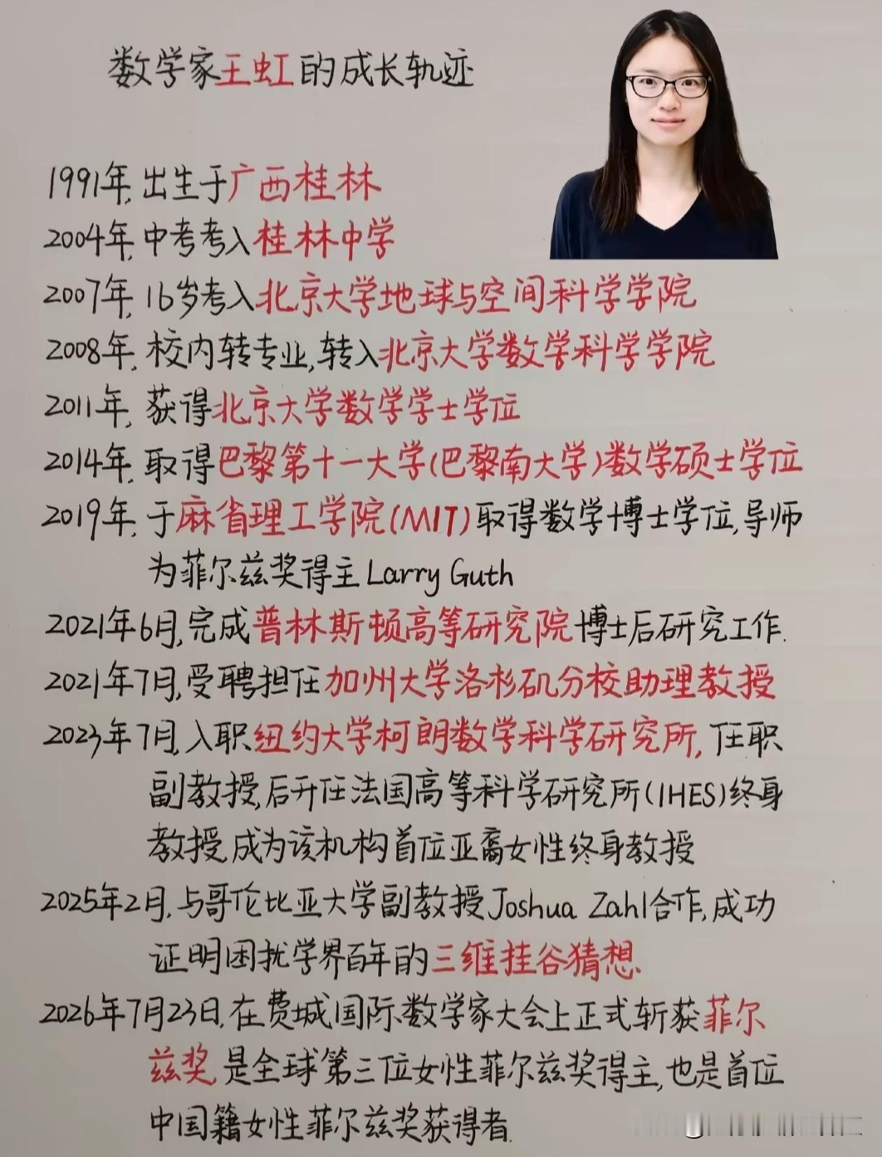 王虹广西桂林人，
她16岁考入北大，
后转攻数学，
相继在巴黎第十一大学、MIT