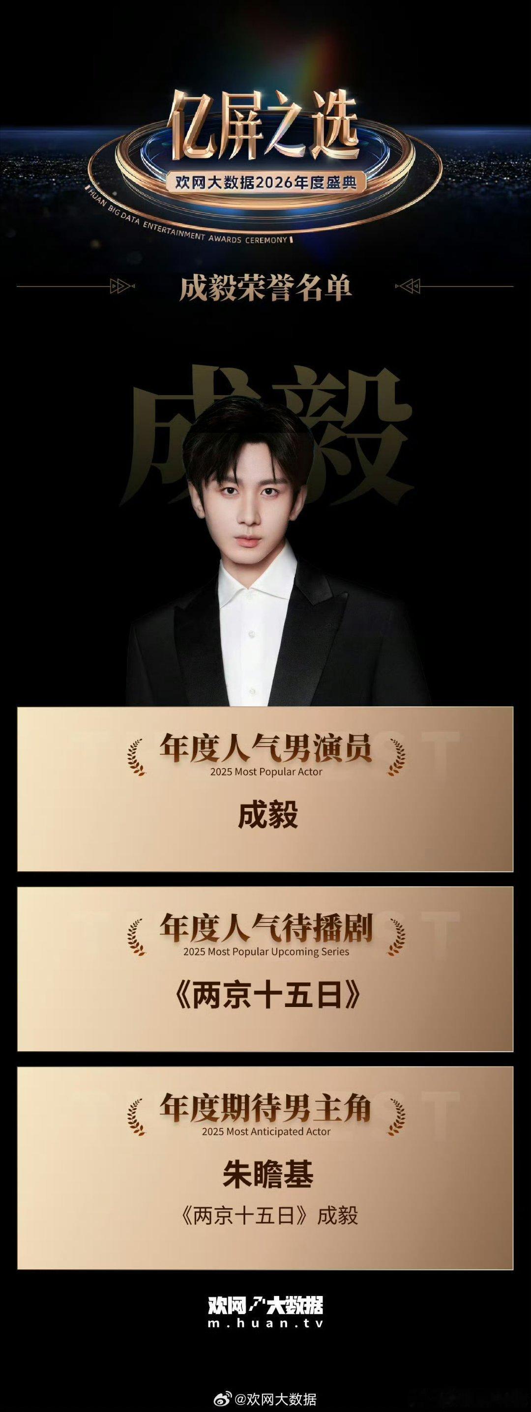 成毅，你说当年就是因为心里有一团火在燃烧，让你选择了演员这个职业，你说因为爱，所