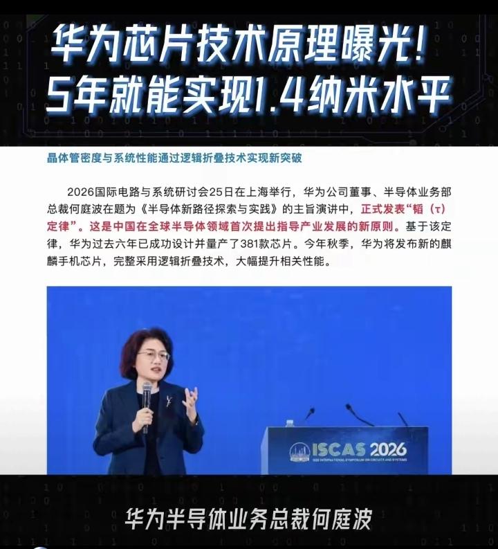来了来了，他们终于来了，
昨天，华为宣布，将在2031年，也就是5年后，实现1.