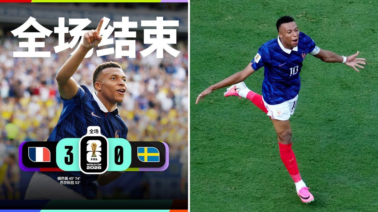 世界杯：法国3-0大胜瑞典，1/8决赛将对阵巴拉圭。
姆巴佩完成双响，奥利塞两助