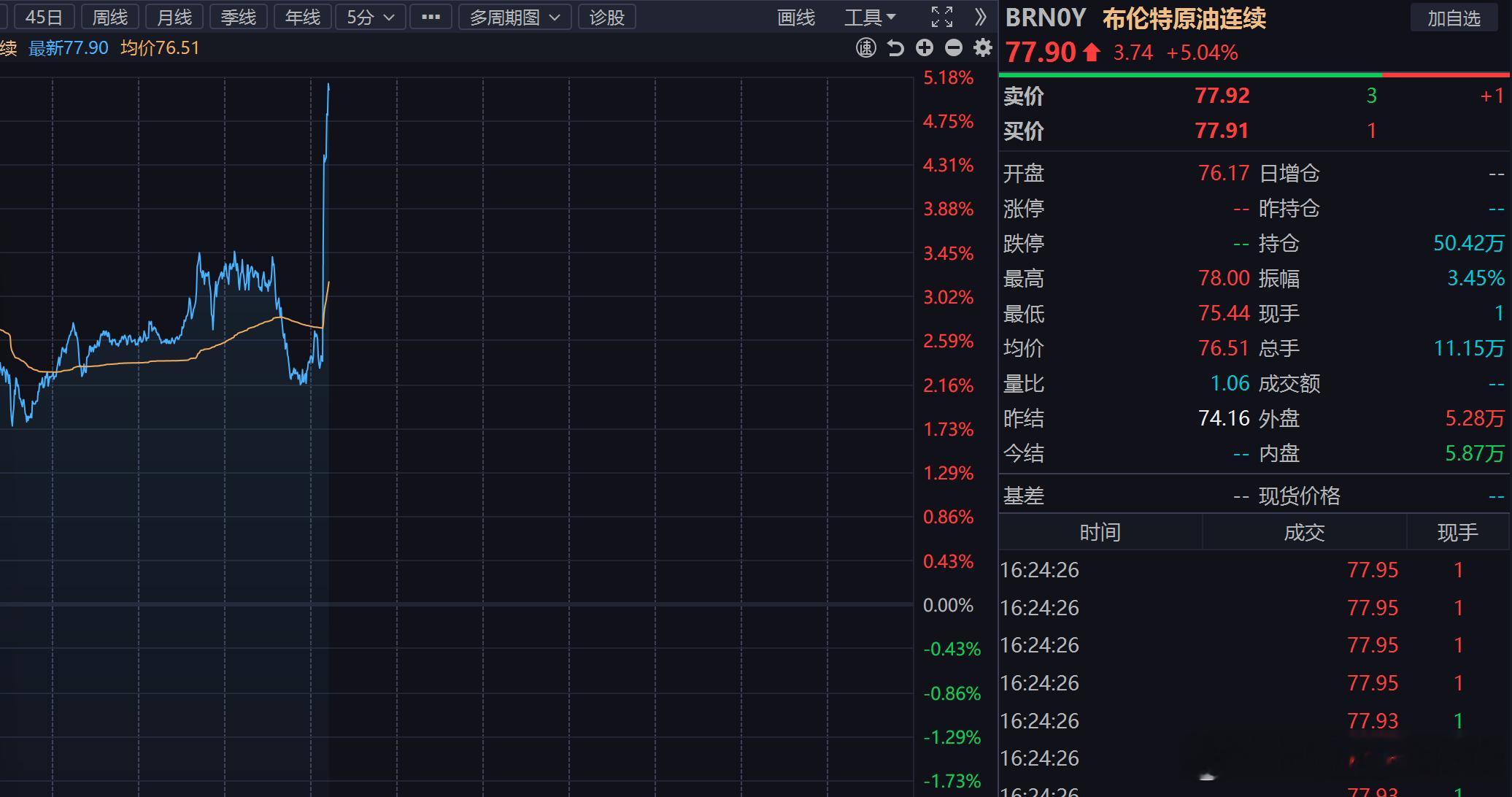 特朗普在北约峰会说，美伊谅解备忘录已经终结。今年3月28日我转发瞌睡乔国务卿布林