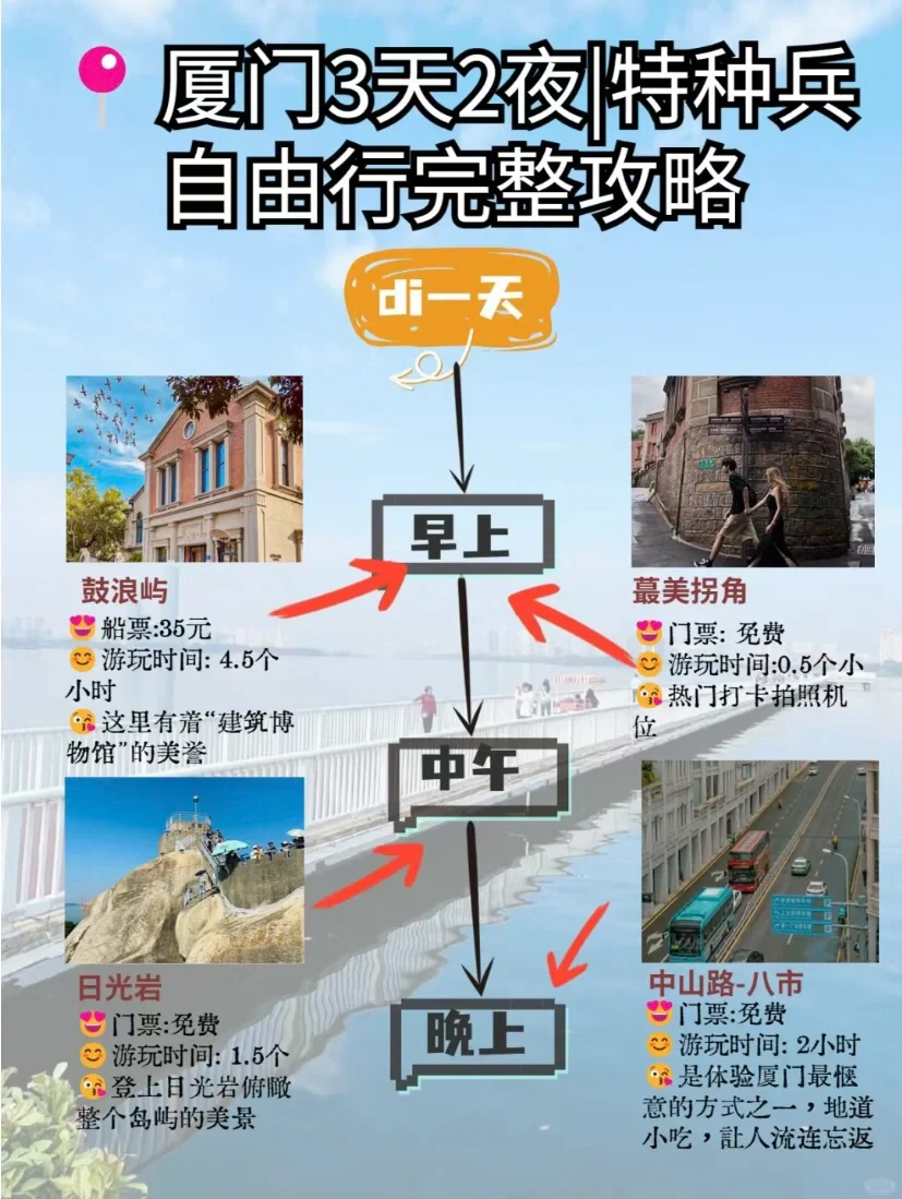 厦门旅游|超详细三天两夜攻略🔥纯干货❗