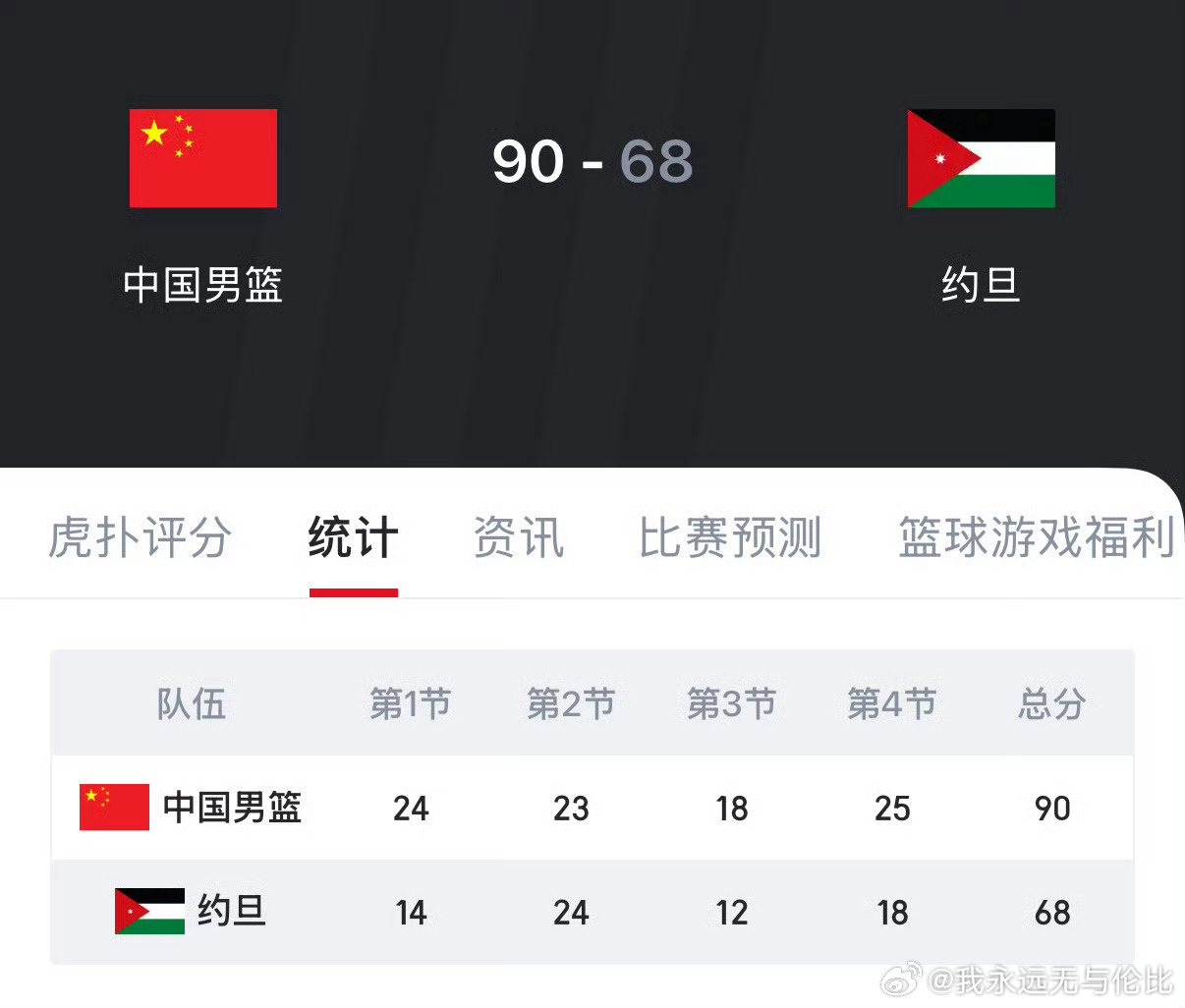中国男篮vs约旦男篮顺利进八强！保住成绩底线，但是中国篮球能不能多点好的消息[哈