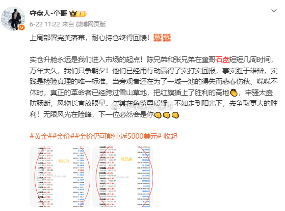 关于石盘与策略分享的深度解析：以真诚立足混沌市场，与志同道合者共赢！近期诸多朋友