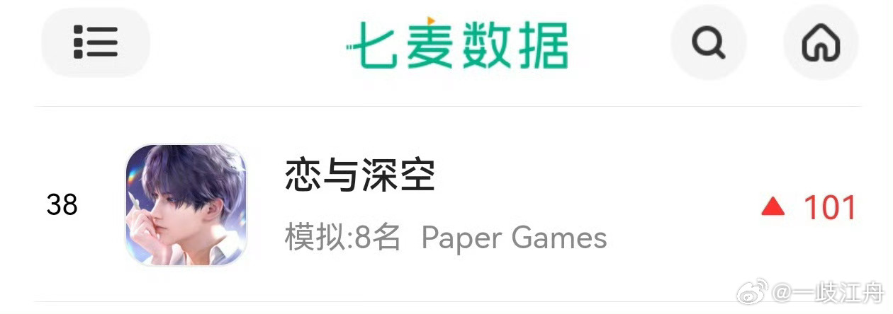 我一直哭，鱼推海底捞 战神大人救世主