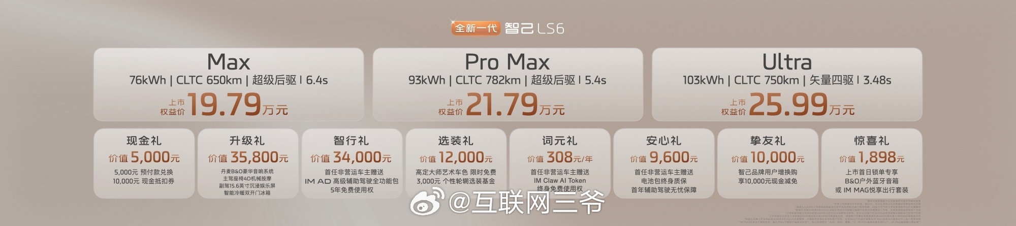 全新一代智己ls6智己LS6正式上市，权益价19.79‑25.99万，把线控底盘