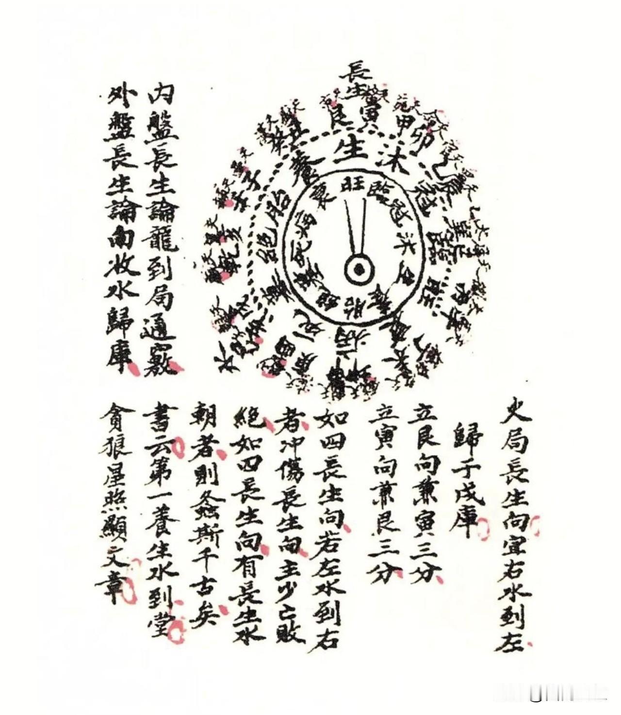 分金就是个单位，也就是刻度、度数；
加减就是向左右邻山借度数，微调坐向；
​相旺