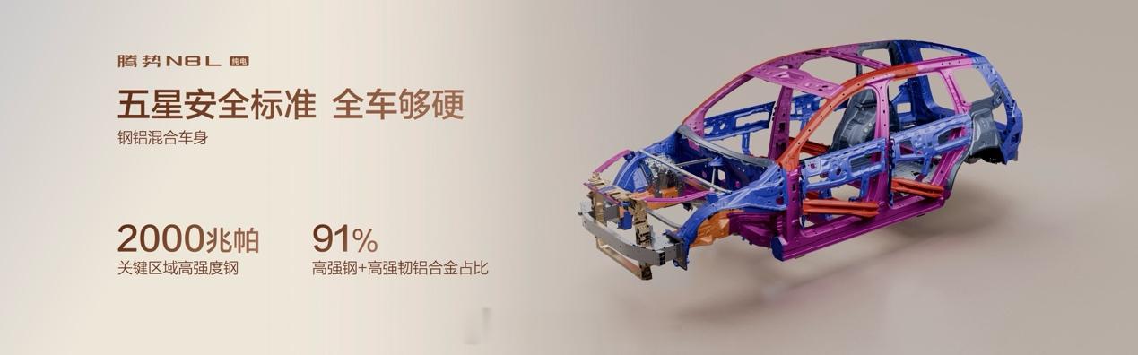 9月14日， 腾势N8L纯电 正式上市，共推出闪充尊荣型和闪充旗舰型两个版本，官