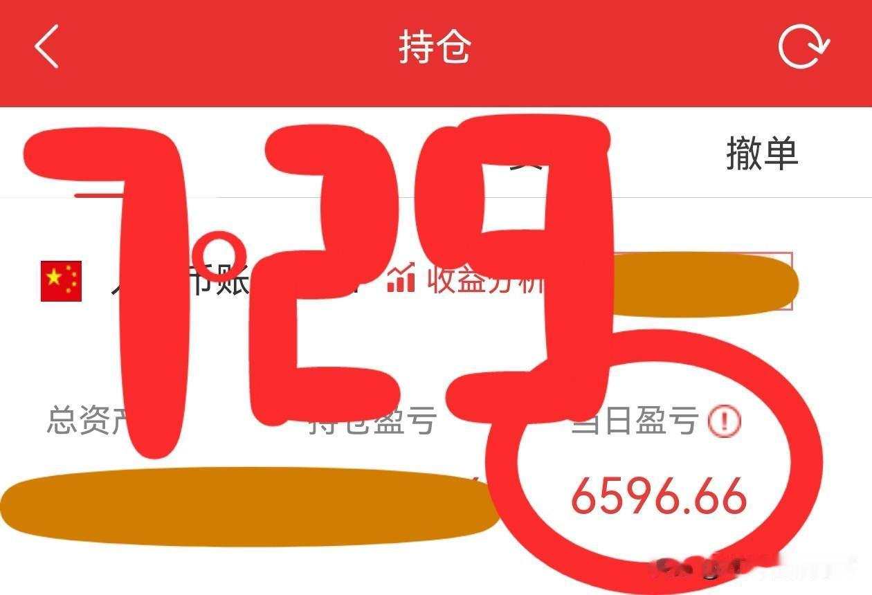 7.29收盘简评
午后，科技股回暖，大盘强劲拉升，沪深指数双双翻红。
截至收盘，